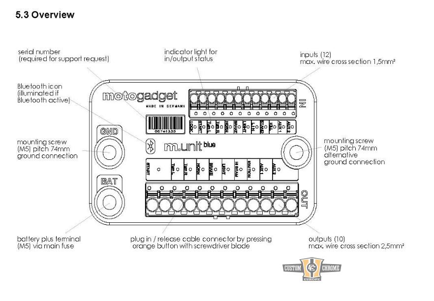 MotoGadget M-Unit Blue Digital Control Unit (4002040) | ARH Custom USA