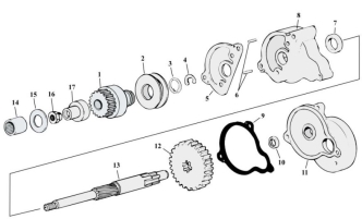 Motorcycle Starter Motor Parts For 1980-1988 HD Big Twin (Belt Drive) Models (001270)